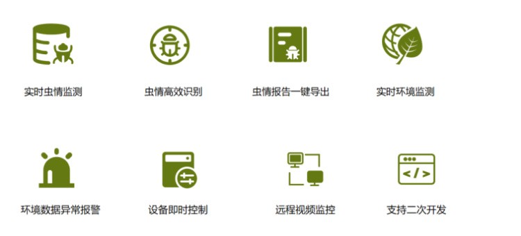 农业四情监测预警管理系统 农业四情监测预警管理系统