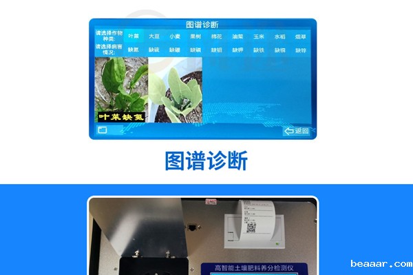 粪污养分检测设备的重要作用