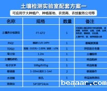 土壤肥料检测常规实验室全套仪器设备的作用