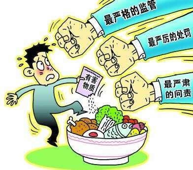 食品快检设备价格知多少 食品快检设备价格知多少