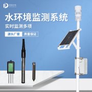 taptapcba光电水位监测站