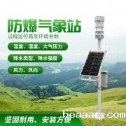 防爆气象站！上新了，taptapcba！