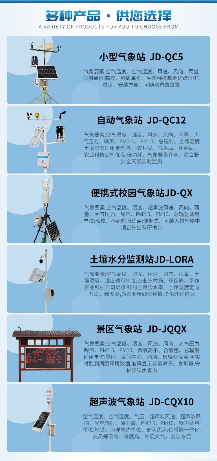 小型气象站 小型气象站